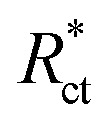 Inline graphic