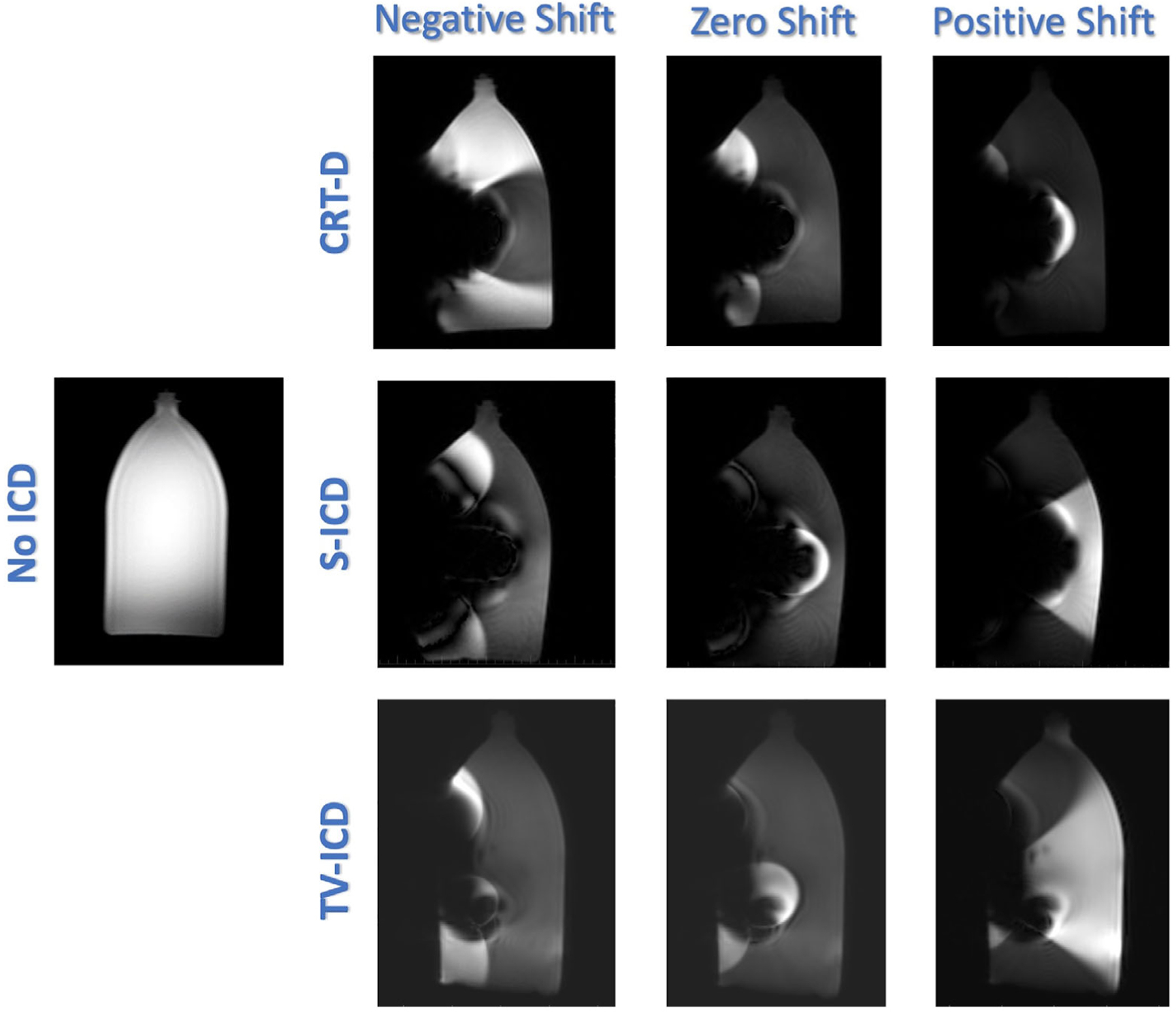 FIGURE 7: