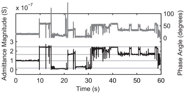 Fig. 11