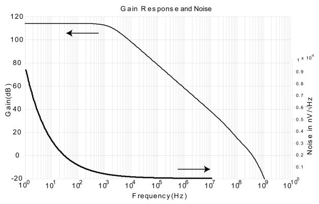 Fig. 14