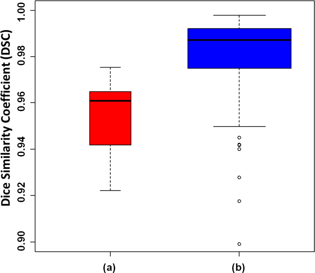 Fig. 18