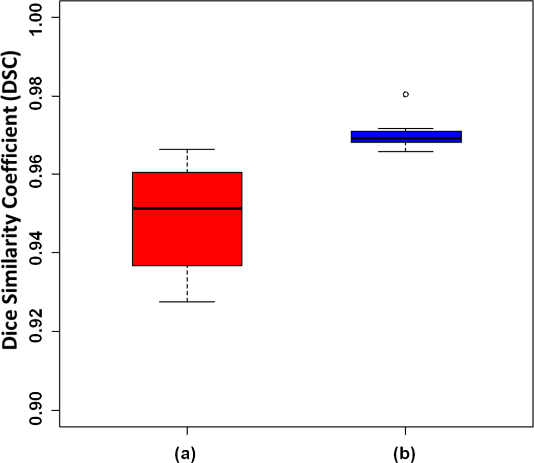 Fig. 17