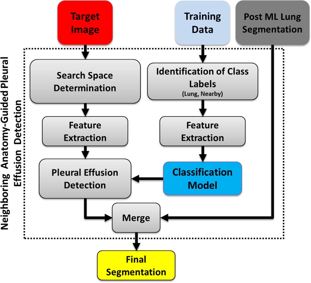 Fig. 12