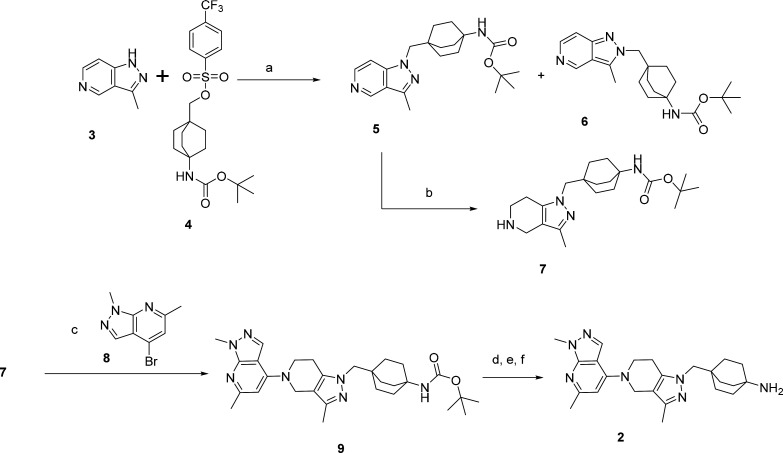 Scheme 1