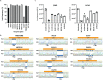 Extended Data Figure 4:
