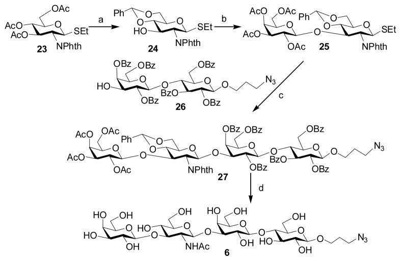 Scheme 4