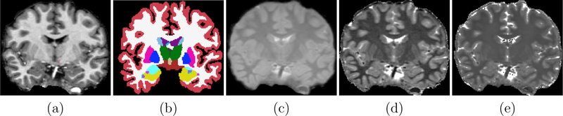 Figure 4: