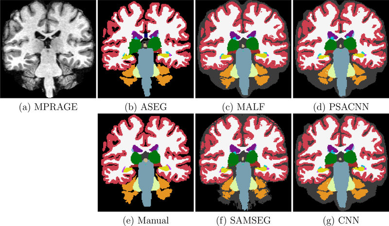 Figure 9: