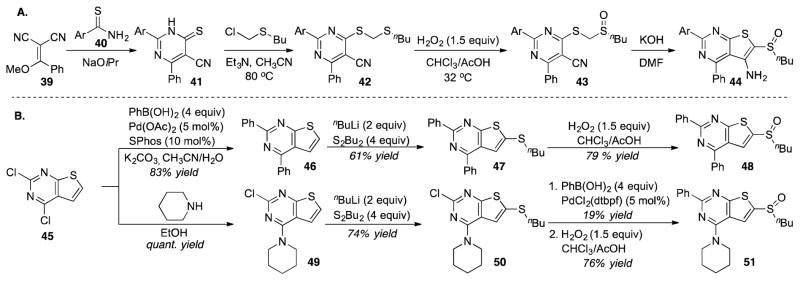 Scheme 4