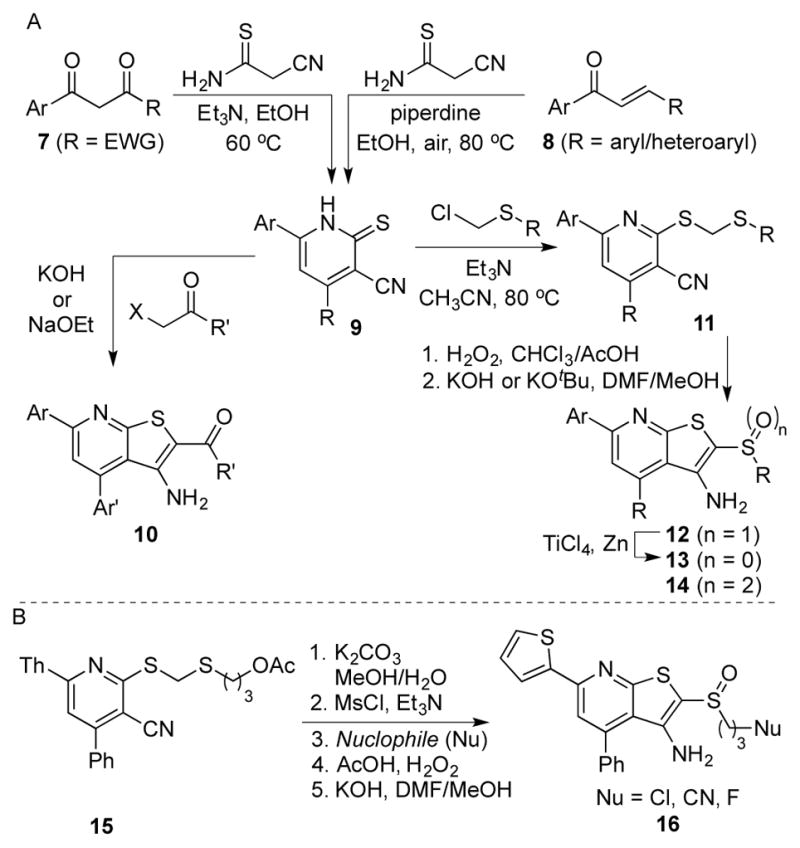 Scheme 1