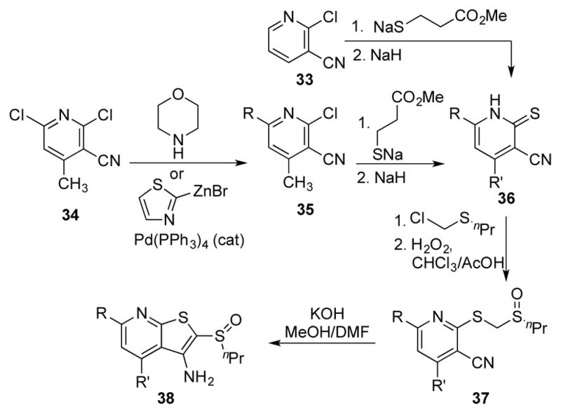 Scheme 3