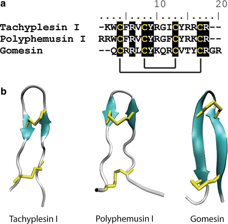 Fig. 9