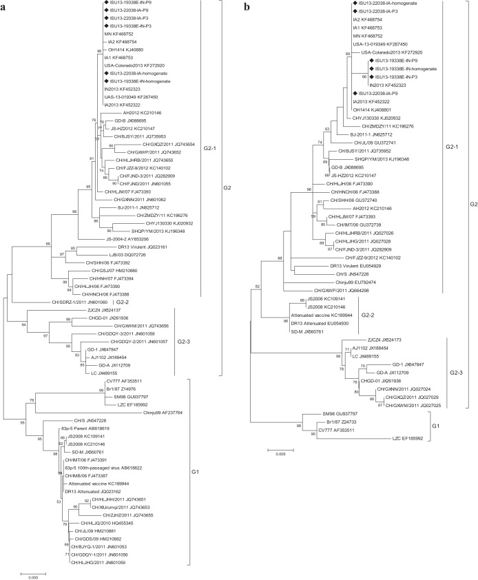 FIG 1