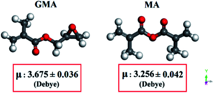 Fig. 9