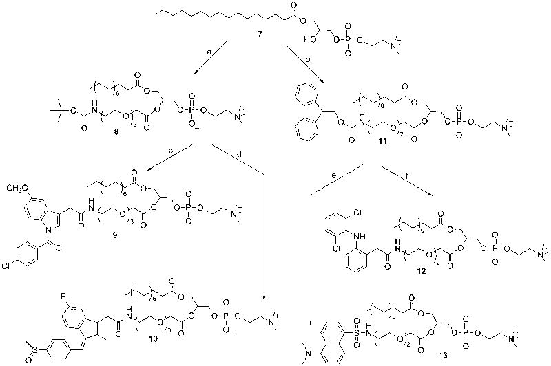 Scheme 1