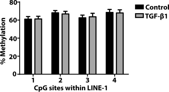 FIGURE 9.