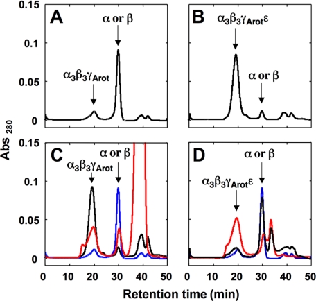 FIGURE 4.