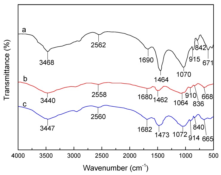 Figure 17