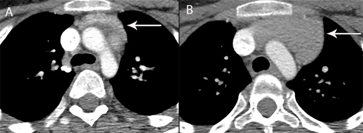 Figure 6