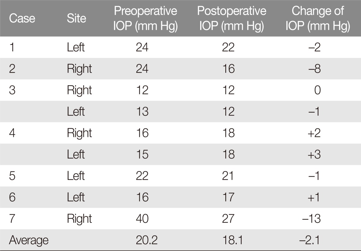 graphic file with name acfs-16-53-i002.jpg