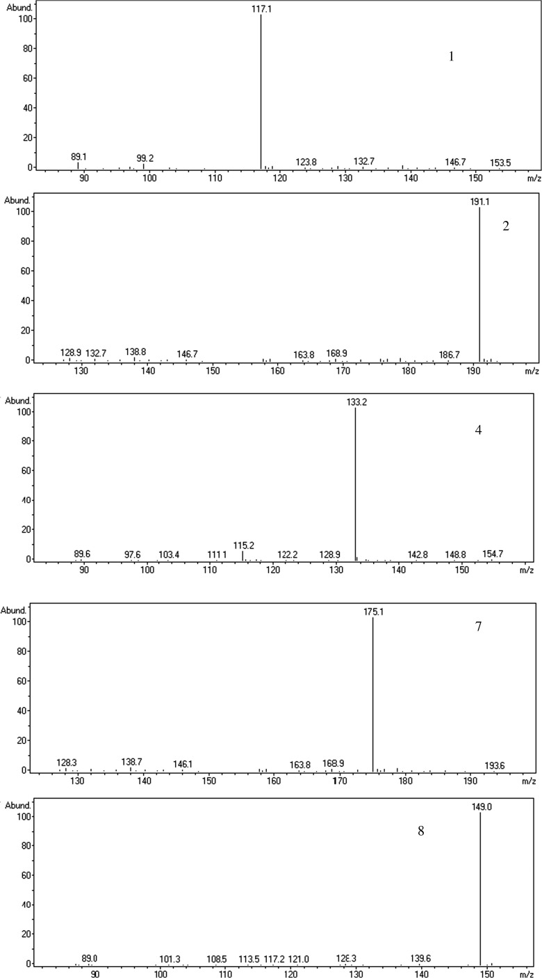 Fig. 7