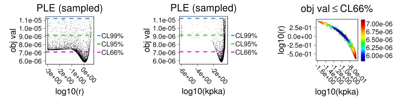 Appendix 1—figure 4.