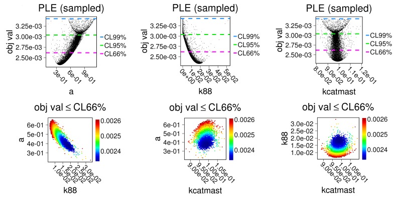 Appendix 1—figure 1.