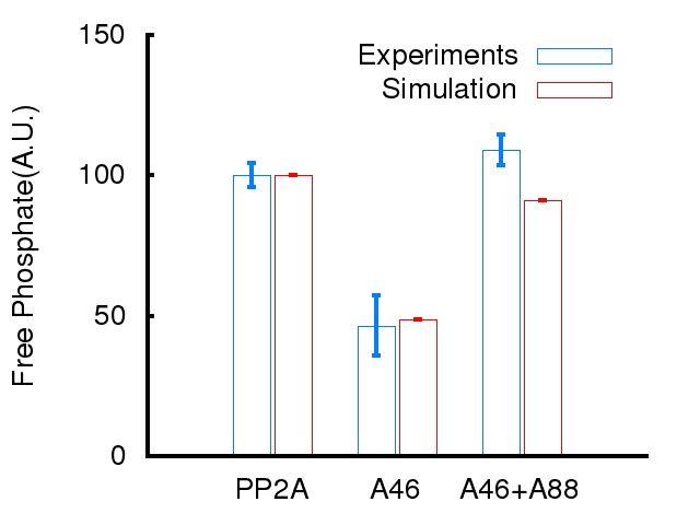 Appendix 1—figure 6.