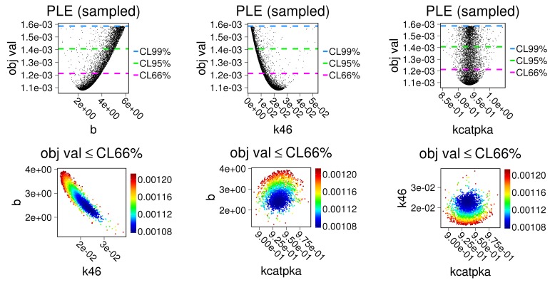 Appendix 1—figure 2.