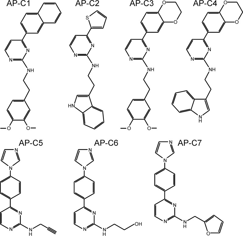 Figure 1.