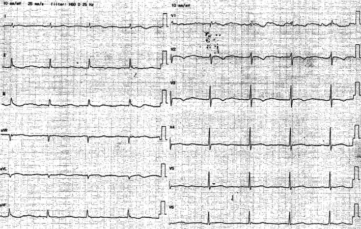 FIGURE 1