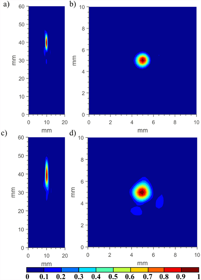 Figure 12.