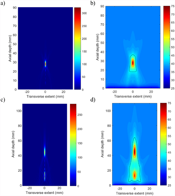 Figure 10.