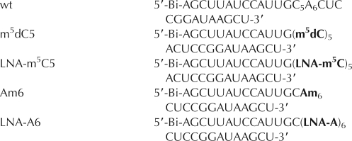 graphic file with name 1632tbl6.jpg