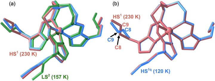 Fig. 8