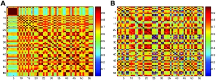 Figure  1. 