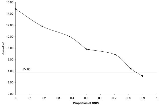 Figure  4. 