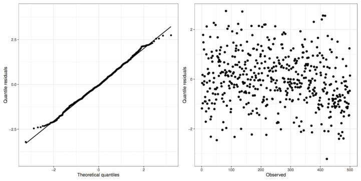 Fixing imbalanced binary classification: An asymmetric Bayesian ... image.