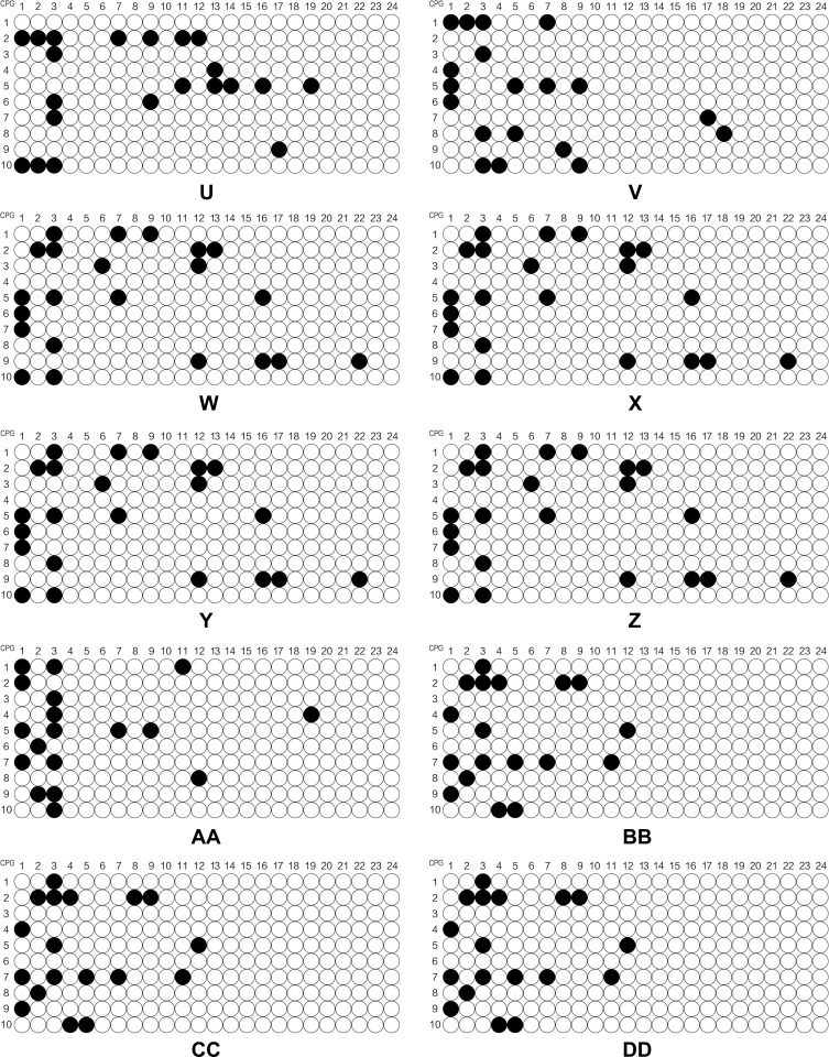 Figure 1c