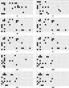 Figure 1c