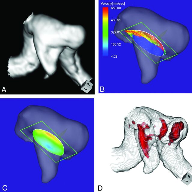 Fig 6.