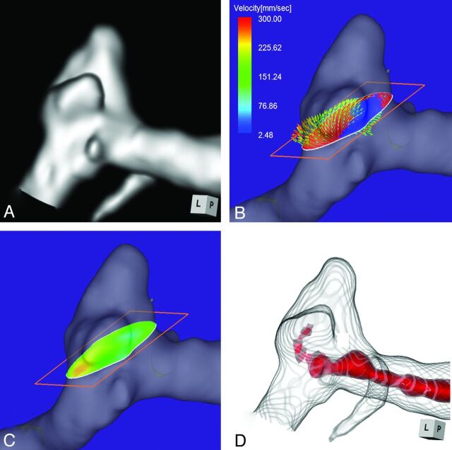 Fig 3.