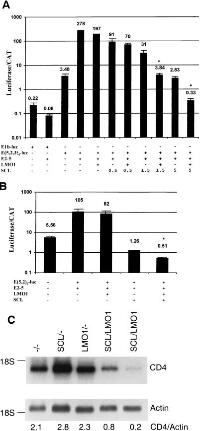 FIG. 9