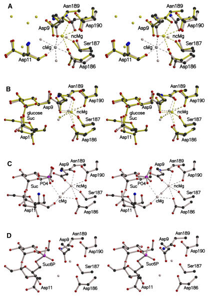 Figure 4.