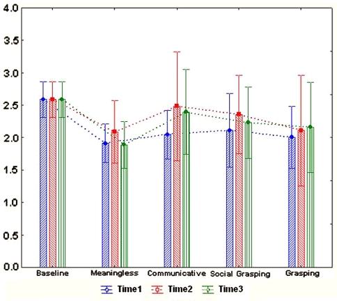 Fig. 6