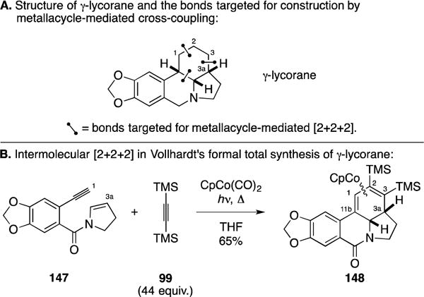 Figure 58