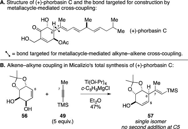 Figure 23