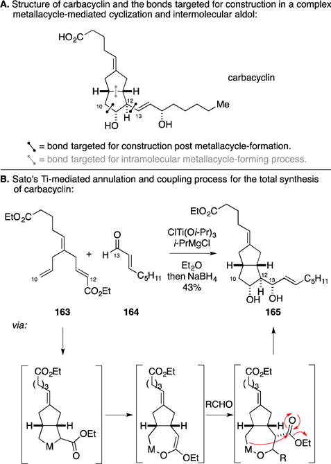 Figure 62