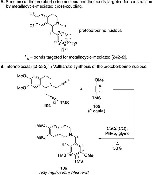 Figure 44