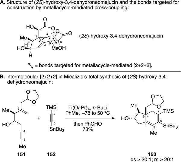 Figure 60